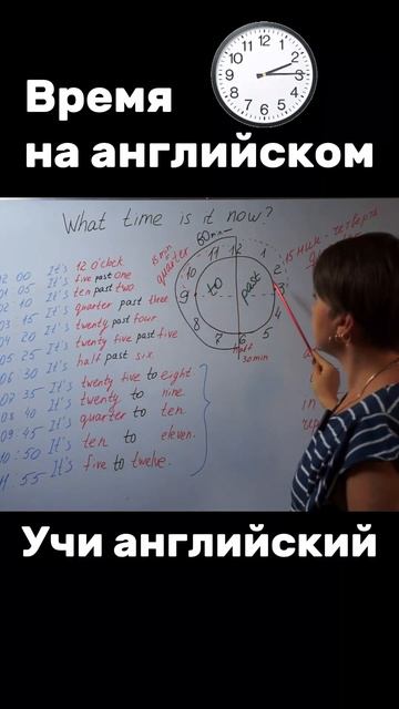 Научу понимать время на АНГЛИЙСКОМ | #английскийонлайн #английскийурок #английскийязык смотреть онлайн
