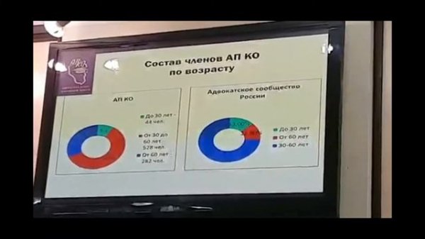 Нагорная Татьяна Александровна. Вице-президент Адвокатской Палаты КО.
