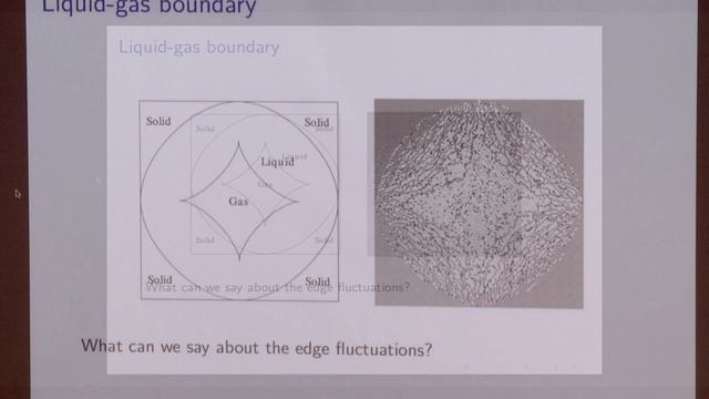 Kurt Johansson: Edge fluctuations of Limit Shapes (II) смотреть онлайн