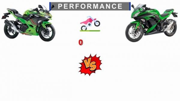 Kawasaki Ninja 400 Vs Kawasaki Ninja 300 🔥🔥 Full Comparison ⚡⚡Engine Price Power Weight