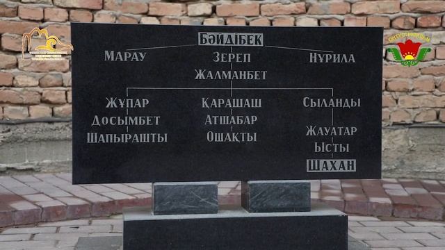 «TURKIsTANYM» танымдық - ақпараттық бейнероликтер топтамасы - «Шахан Ата» кесенесі. смотреть онлайн