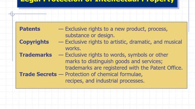 BUS 412 SPM Lecture 8: "High Tech Industry and Innovation Management" #2 смотреть онлайн