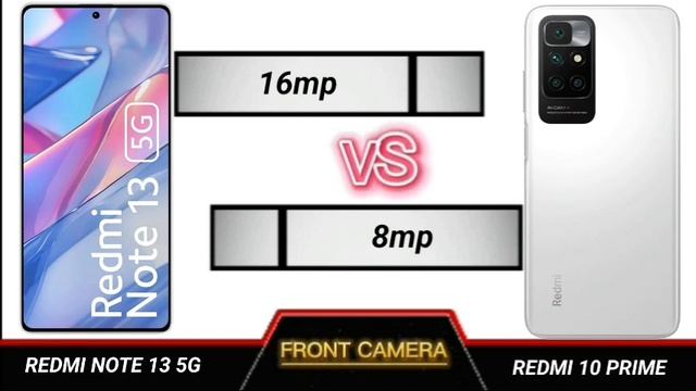 REDMI NOTE 13 5G VS REDMI 10 PRIME FULL COMPARISON | #redminote135g #redmi10prime смотреть онлайн
