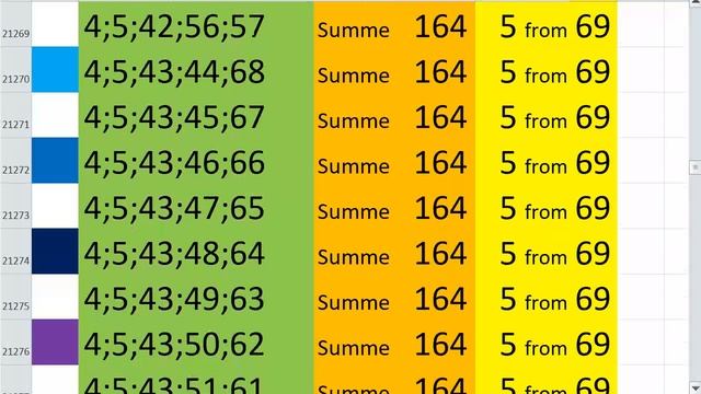 lotto combinations Powerball Jackpot 5x69 Summa 164 video 19 смотреть онлайн