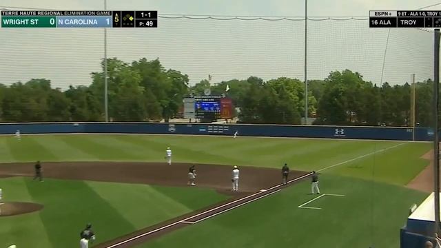 UNC Baseball: Tar Heels Knock Out Wright State, 5-0 смотреть онлайн