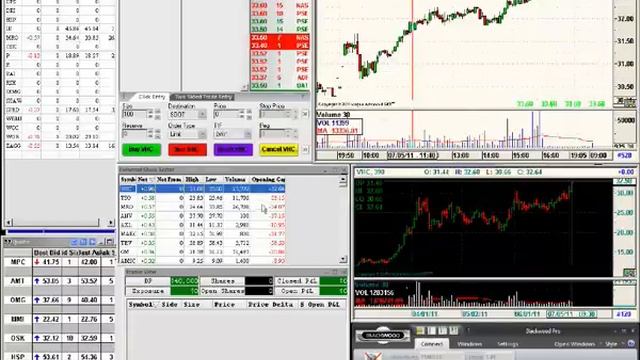 SDG_Trade.Брифиг 06.07.11(Part 2).avi смотреть онлайн