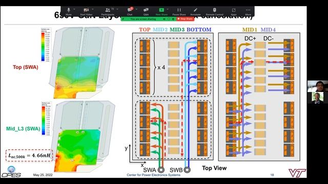 WBG-based Bi-Directional Isolated CLLC Resonant DC-DC Converter for Battery Charging Application смотреть онлайн