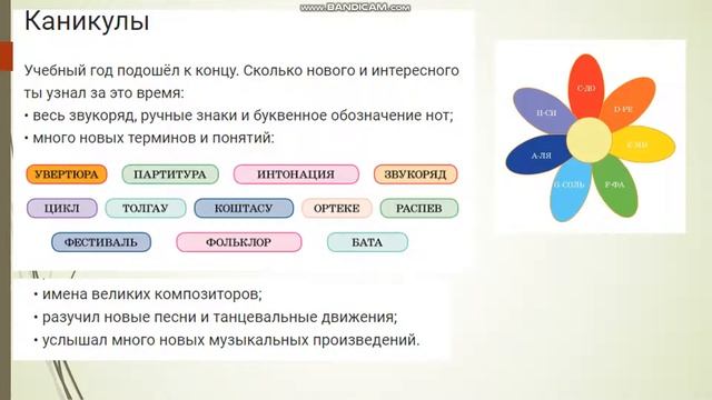 МУЗЫКА 2 кл 7 неделя смотреть онлайн