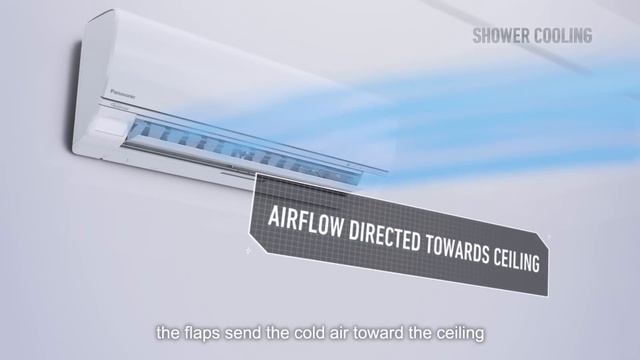 iAutoX: Shower Cooling (Premium Inverter Deluxe Air Conditioner) смотреть онлайн