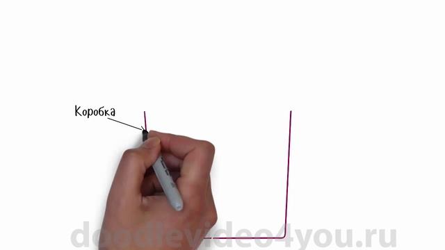Украсьте свою жизнь цветами | doodlevideo смотреть онлайн