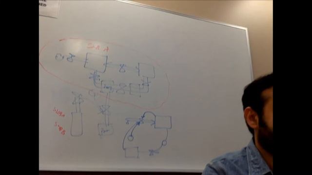 WPI System Dynamics Club Live Stream смотреть онлайн