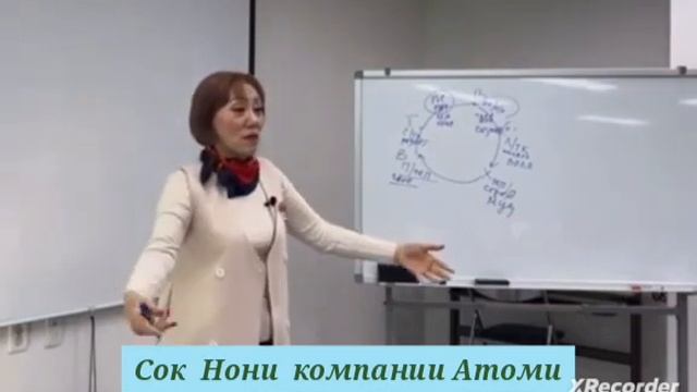Врач Ирина Ким о Соке Нони от Атоми смотреть онлайн