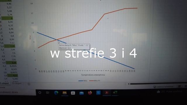 Punkt biwalentny Pompy Ciepła przy mocy nominalnej i maksymalnej na przykładzie Toshiba Estia nowat смотреть онлайн