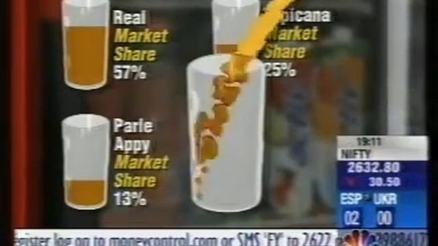 Mr Orange  Fresh Orange Juice