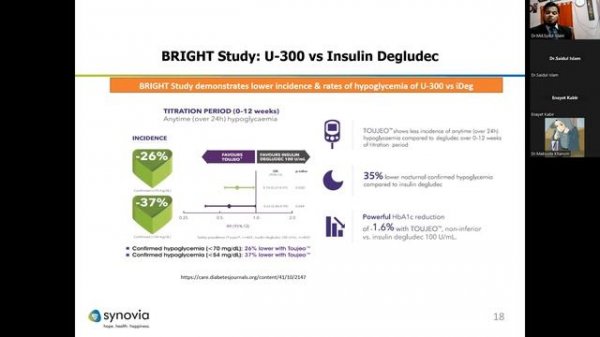 Basal Insulin--Toujeo Solo Star