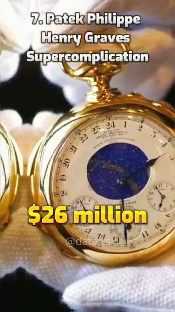 top 10 most expensive watche in the world 2023 #shorts смотреть онлайн