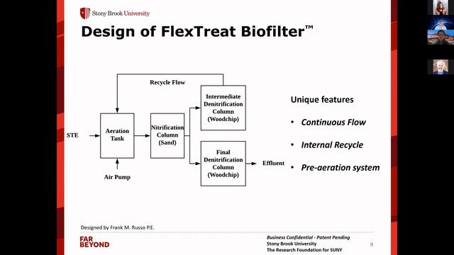 CCWT 2020 11 02 Next Generation of Nitrogen Removing Biofilters смотреть онлайн