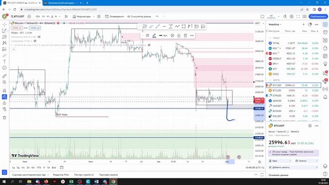 Bitcon ETF + SEC = бритье хомяков смотреть онлайн