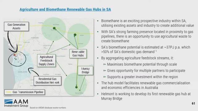 Agriculture, farming & Water - Biofuturing Australia смотреть онлайн