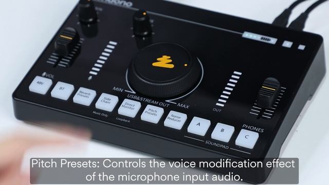 Maono Tutorial - User Guide for Maonocaster C2 Neo Streaming Mixer смотреть онлайн