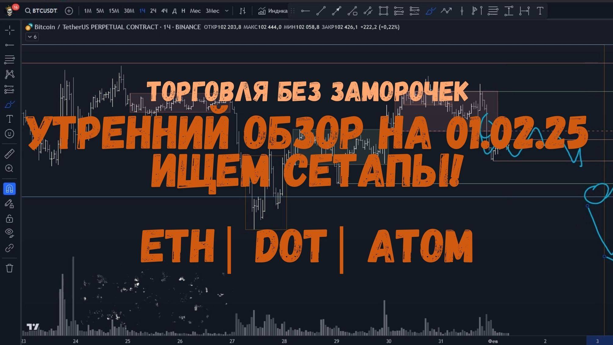 Утренний обзор на 01.02.25 - есть лонги и шорты, сам выбирай! смотреть онлайн