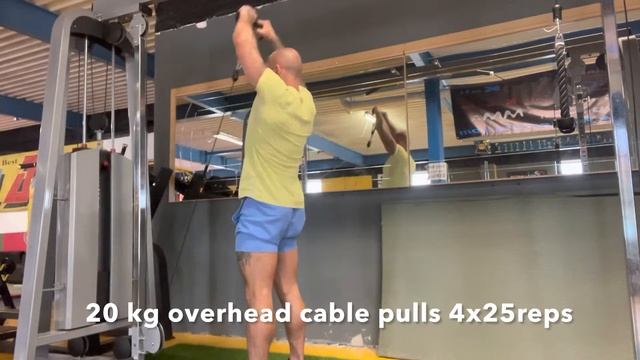 4 Sets of 25 Reps at Moderate Weight смотреть онлайн
