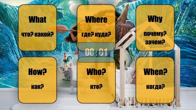 ВОПРОСИТЕЛЬНЫЕ СЛОВА в Английском Языке. Question words. смотреть онлайн