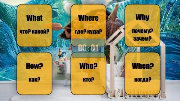 ВОПРОСИТЕЛЬНЫЕ СЛОВА в Английском Языке. Question words.