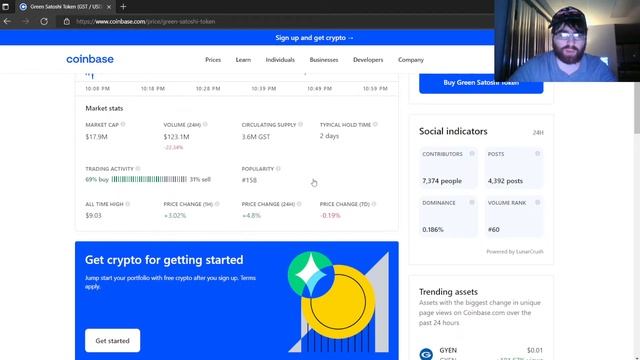 Green Satoshi Token exploded this year! Grew so much! смотреть онлайн
