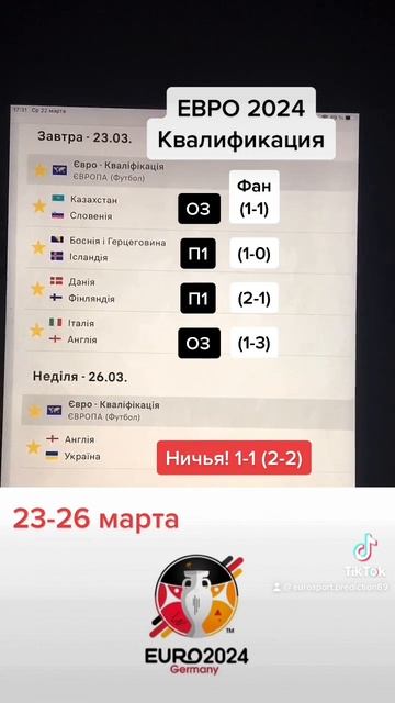 Квалификация Евро 2024 тур первый. Прогноз на футбол смотреть онлайн