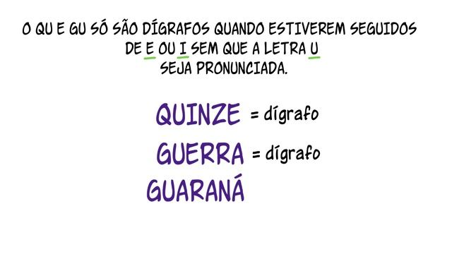 O que é DÍGRAFO? [Aprenda Dígrafo em 5 Minutos] смотреть онлайн