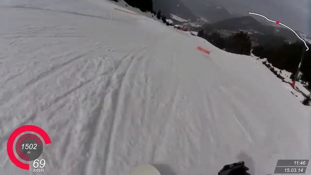 77 km/h @ Portes du Soleil смотреть онлайн