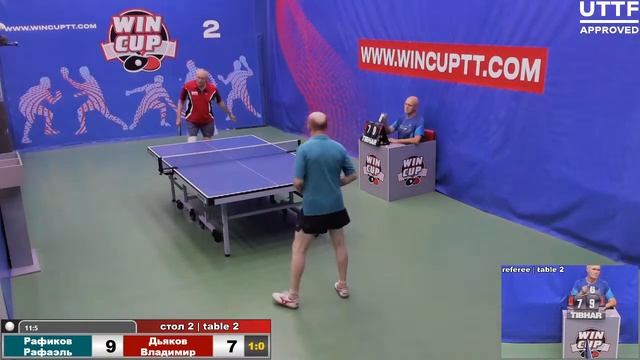 Рафиков Рафаэль 3-0 Дьяков Владимир Турнир Восток 2 WIN CUP 01.09.2020. Прямой эфир. Зал 2. смотреть онлайн