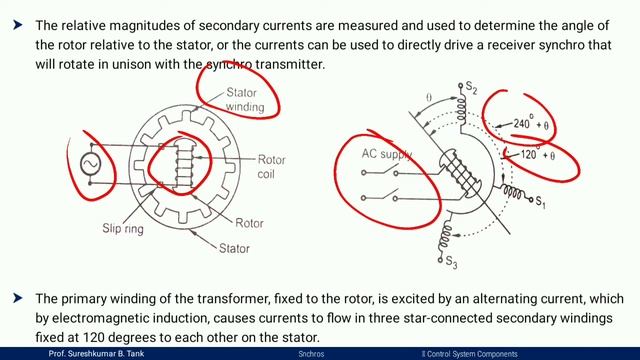 What is Synchro||Synchro All Details||Synchro Transmitter||Synchro Receiver||Types of Synchro's смотреть онлайн