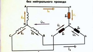 ТРЕХФАЗНЫЕ СЕТИ