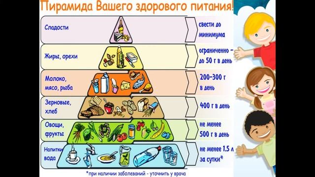 «100 советов на здоровье!» (СДК Прикубанский) смотреть онлайн