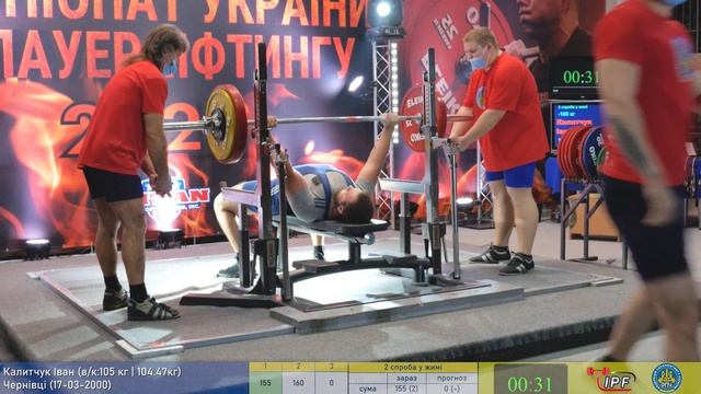 Чемпіонат України з класичного жиму лежачи. Юніори (всі вагові). смотреть онлайн