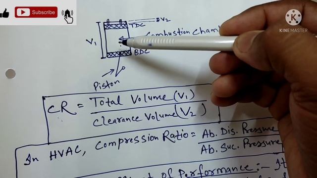 What is COP | Compression Ratio | How to Calculate | Practical Formula | HVAC | MEP | смотреть онлайн