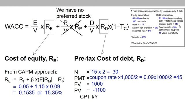 (12 of 17) Ch.14 - Calculate WACC: example смотреть онлайн