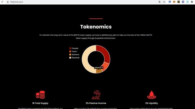 NFT Global - review from Crypto Porshe смотреть онлайн