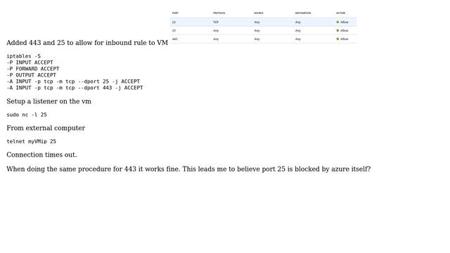 DevOps & SysAdmins: Does azure block INCOMING port 25 to VM? смотреть онлайн