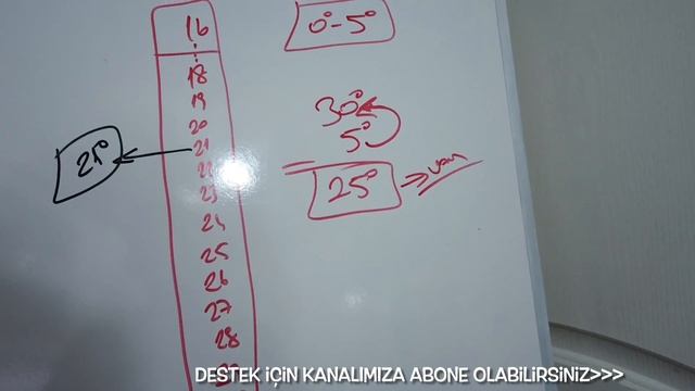 Klima Sıcakta Kaç Derece Kullanılır Kış Ayarı #klima #kış #sıcak #kaç #derece #kullanılır смотреть онлайн