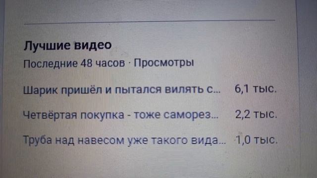 Тройка лидеров за 48 часов на день 02.06.2024 смотреть онлайн
