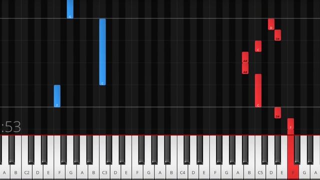 Malfa So Long - Easy Piano Tutorial