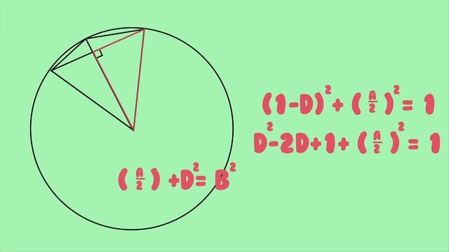 Approximating Pi смотреть онлайн