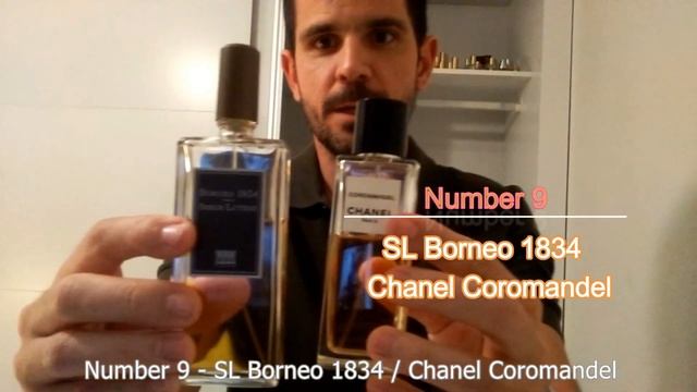Top 15 Perfumes / Fragrances Nicho / Niche Inverno / Winter (2016) смотреть онлайн