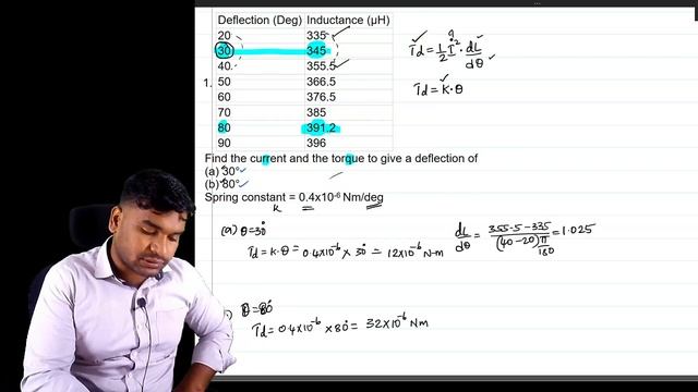 Moving Iron Meters Important Questions | Nikhil Nakka смотреть онлайн