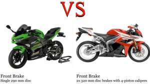 Kawasaki Ninja 400 vs Honda CBR 600 RR PC41 Test specification comparison