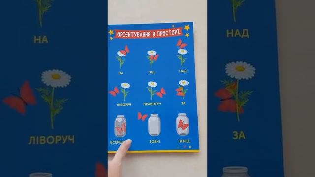 Набір плакатів Practic Set для дошкільнят смотреть онлайн