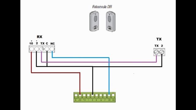 como se conecta la fotocelda Dir 10 came смотреть онлайн